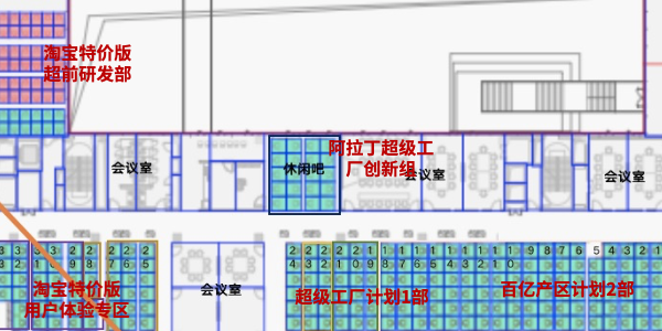 阿里飞天平台架构图 阿里飞天园区是干嘛的_命令行工具_11