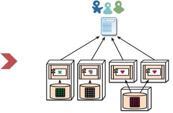 c 的微服务架构图 cpp 微服务_C++轻量级微服务_03