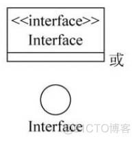 uml 画架构图 uml14种图画法_uml 画架构图_15