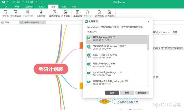 思维导图 组织架构 思维导图组织架构图_思维导图_20