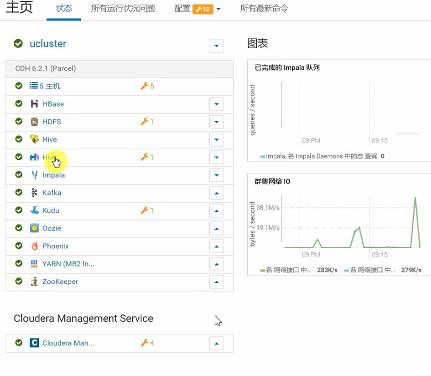 cdh5 架构 cdh部署_cdh5 架构_04