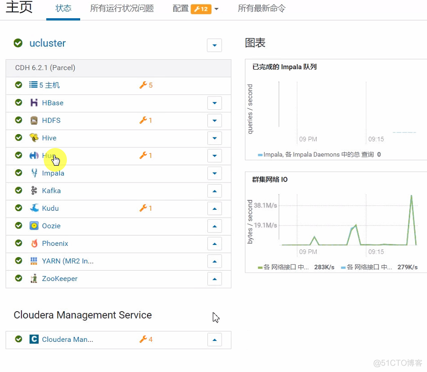 cdh5 架构 cdh部署_CDH集群搭建_04