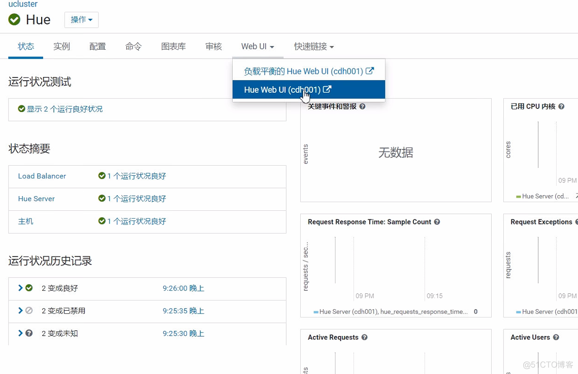 cdh5 架构 cdh部署_cloudera_05