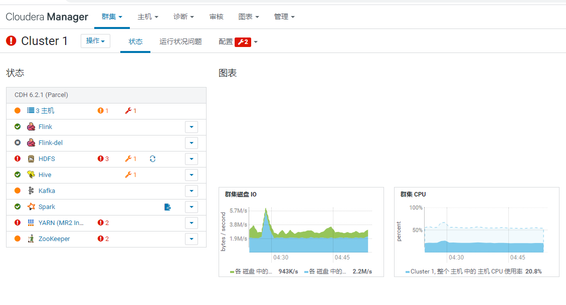 cdh5 架构 cdh部署_CDH集群搭建_08