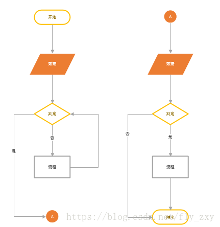 uml 系统架构图 uml系统流程图_流程图_05