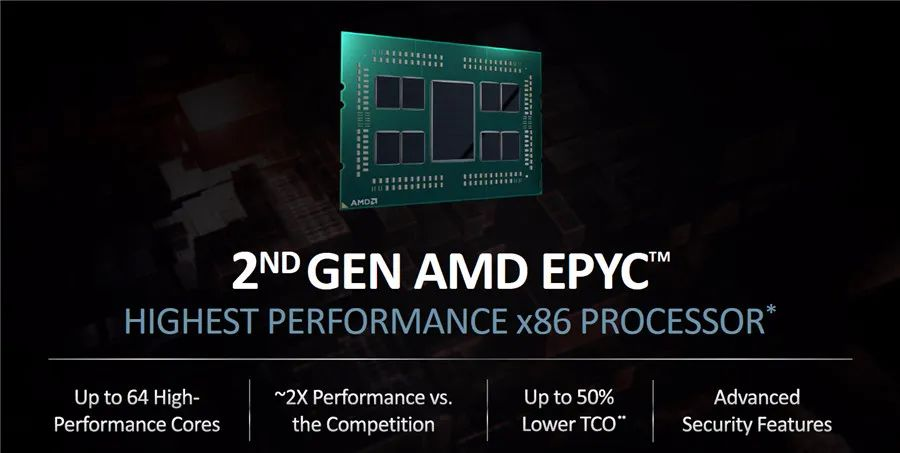 ryzen架构apu 功耗 amdgpu工作负载_数据库