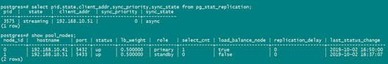 常用高可用架构 pg高可用架构_PostgreSQL_38