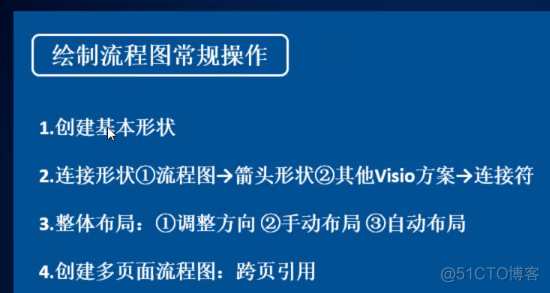 visio人员架构图模板下载 visio教程组织架构图_分隔符_06