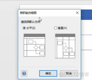 visio人员架构图模板下载 visio教程组织架构图_流程图_09