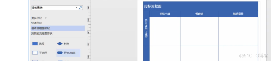 visio人员架构图模板下载 visio教程组织架构图_工作流程_16