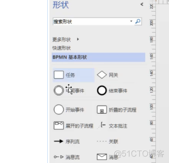 visio人员架构图模板下载 visio教程组织架构图_流程图_25