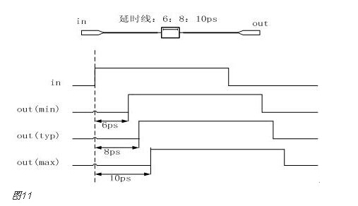 fpga软核系统架构 fpga软核开发_fpga软核系统架构_06