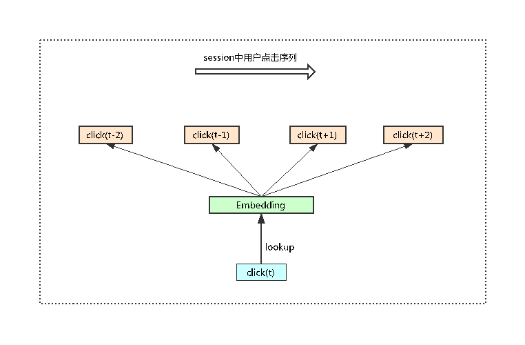 知乎 软件架构图 知乎app流程图_知乎 软件架构图_04