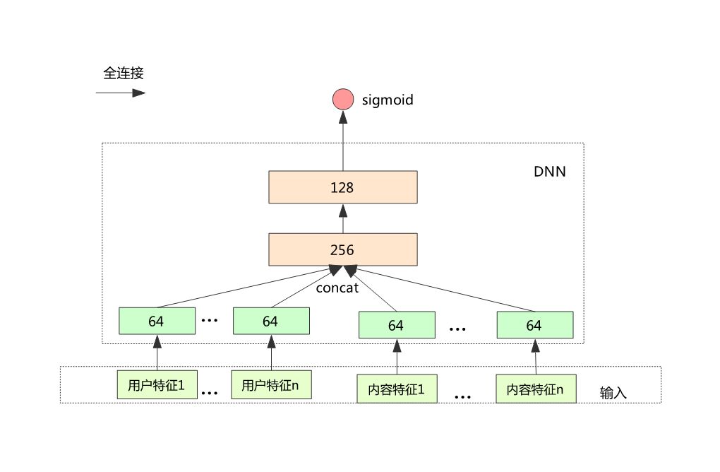 知乎 软件架构图 知乎app流程图_搜索_08