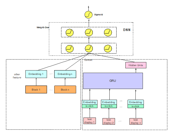 知乎 软件架构图 知乎app流程图_数据_11