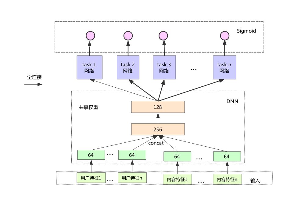 知乎 软件架构图 知乎app流程图_搜索_12