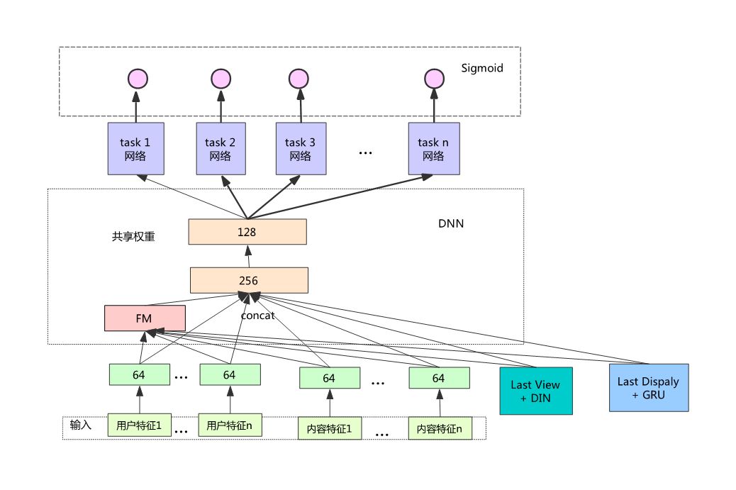 知乎 软件架构图 知乎app流程图_知乎 软件架构图_13