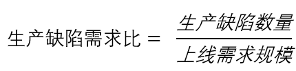 研发企业的组织架构 研发组织体系_研发企业的组织架构_07