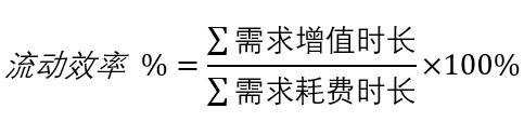 研发企业的组织架构 研发组织体系_研发企业的组织架构_11