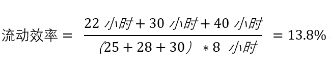 研发企业的组织架构 研发组织体系_产品经理_14