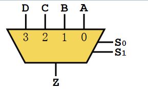 cpu架构模型 cpu架构图_cpu架构模型_03