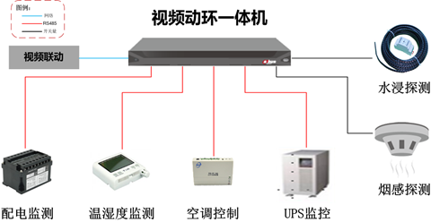 系统整体架构设计 系统整体设计方案_系统整体架构设计_03