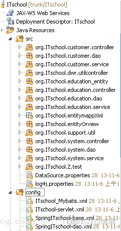 培训学校架构 培训学校的组织架构_hibernate