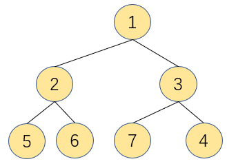 树结构 mysql 树结构图_树结构 mysql_04