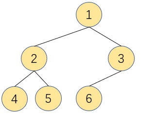 树结构 mysql 树结构图_子树_06