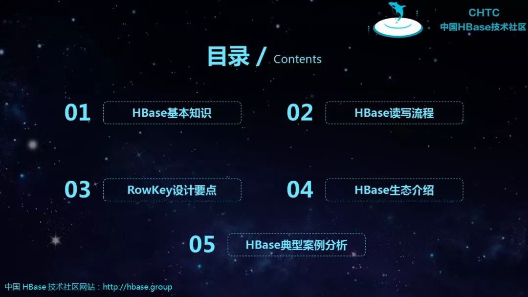 hbase数据表结构 hbase表的基本要素有哪些_hbase数据表结构