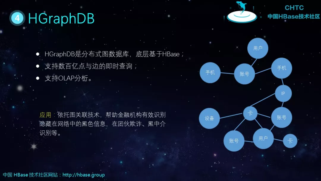 hbase数据表结构 hbase表的基本要素有哪些_数据_25