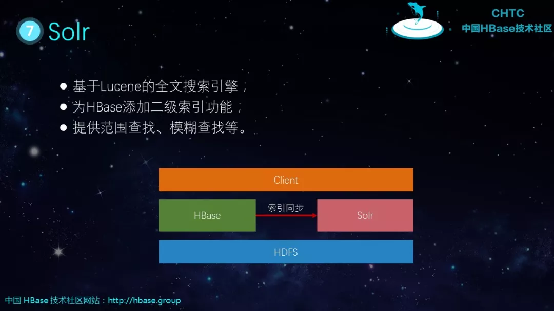 hbase数据表结构 hbase表的基本要素有哪些_数据_28