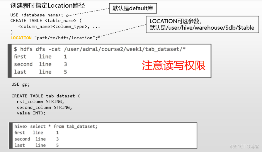 hive建一张表结构一样的表 hive创建表结构_字段