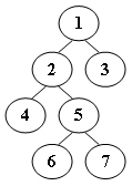 浙大数据结构与算法在线作业 浙大数据结构期末考试_MOOC_05