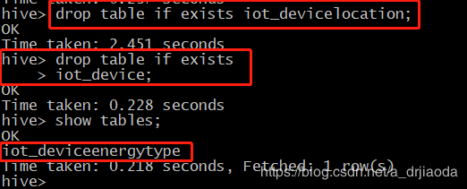 hive中如何删除表数据结构 hive删除所有表_hive_04