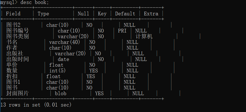 怎么修改mysql表结构 mysql怎么修改表的数据类型_字段名_04