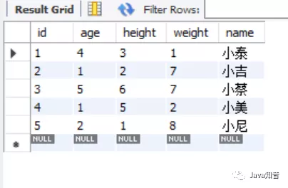 mysql索引数据结构 mysql 索引 结构_MySQL