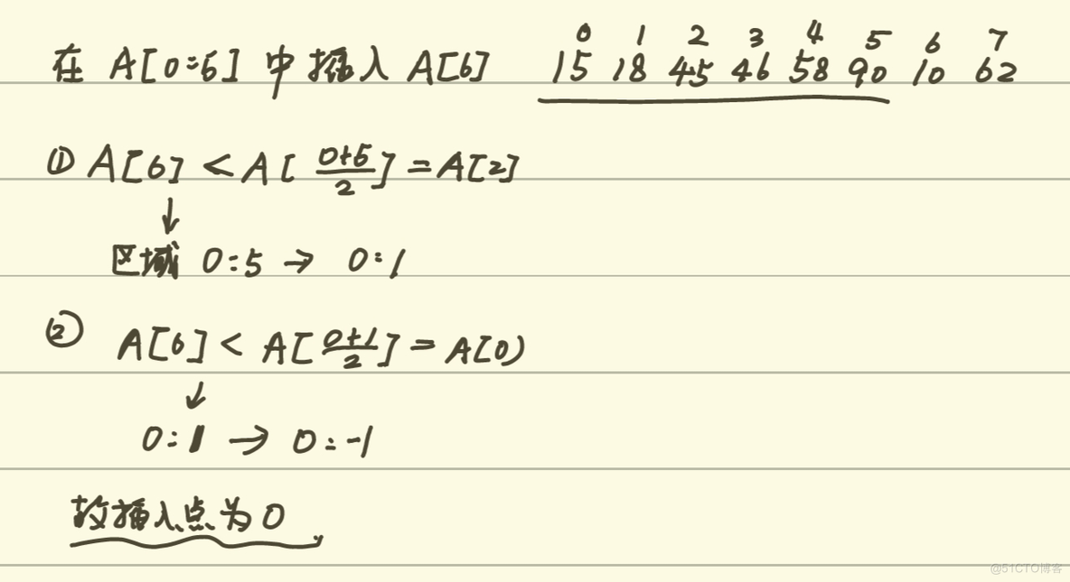 数据结构与算法分析c  第二版 数据结构与算法第2版_结点_03