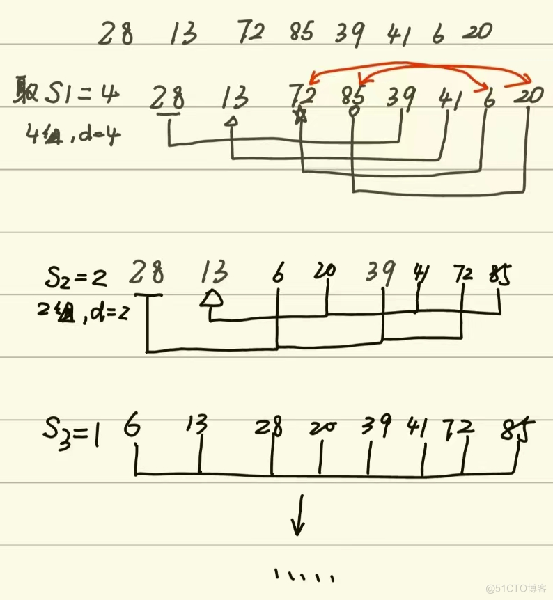 数据结构与算法分析c  第二版 数据结构与算法第2版_数据结构_09