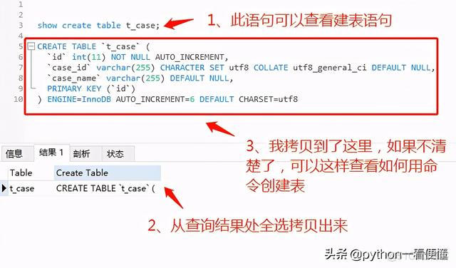 mysql 修改数据库结构 mysql修改数据库字段类型_表名