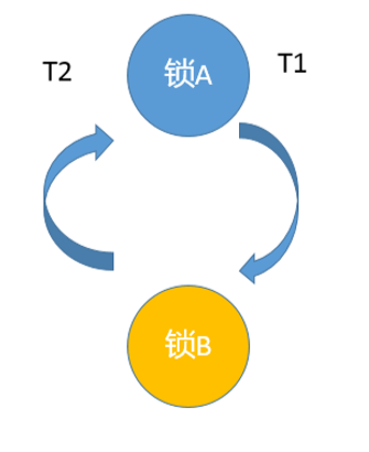 java进程linux Java进程锁_java_08