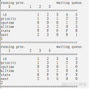 java模拟进程调度 进程调度模拟程序设计_java模拟进程调度_06