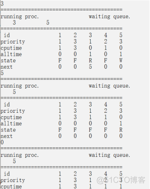 java模拟进程调度 进程调度模拟程序设计_java模拟进程调度_09