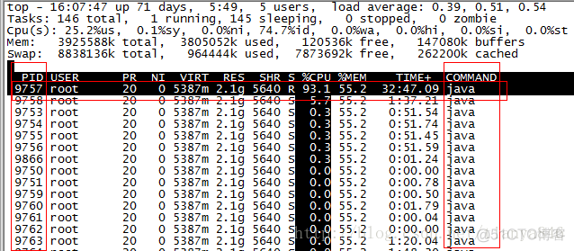 linux java进程不关闭进程 linux java 进程_java线程