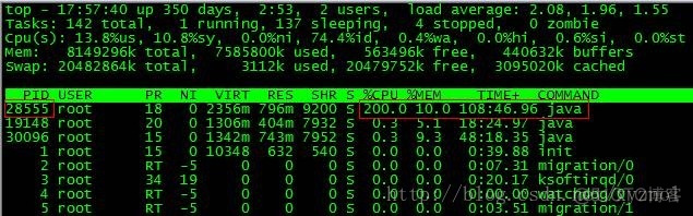 java限制进程内存使用率 java进程占用内存高_top命令