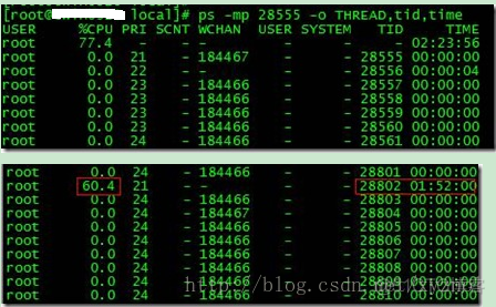 java限制进程内存使用率 java进程占用内存高_sed_02