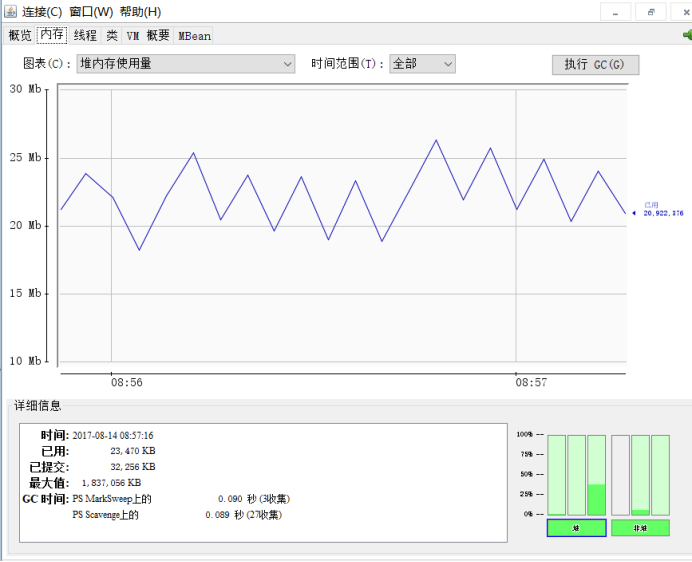 monit 监控java进程 java监控进程运行状态_shell_04