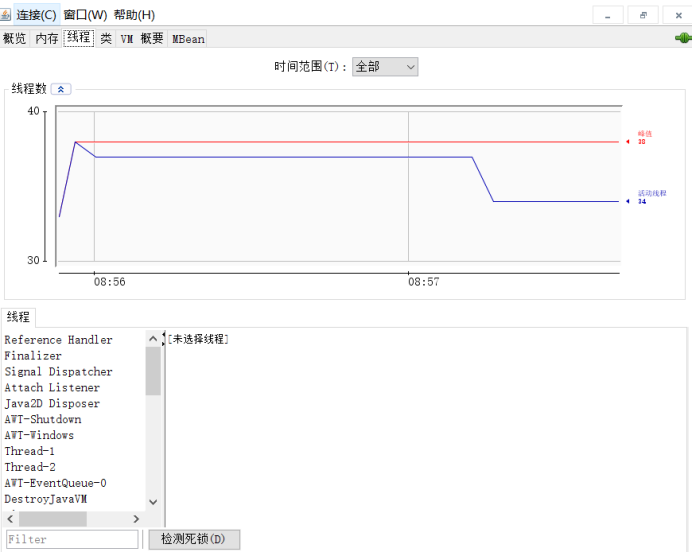 monit 监控java进程 java监控进程运行状态_运维_05