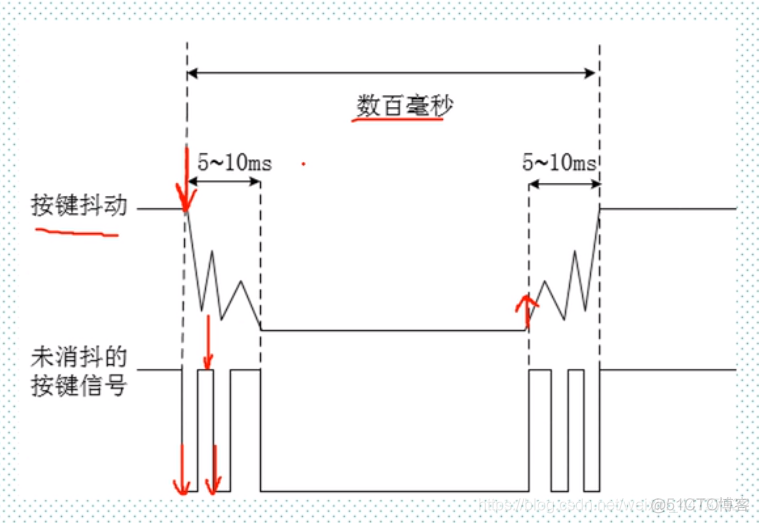 19.蜂鸣器_右键菜单_02