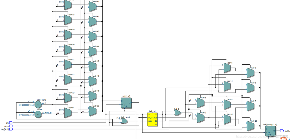 18.FPGA键盘控制流水灯Modelsim仿真_赋值_02